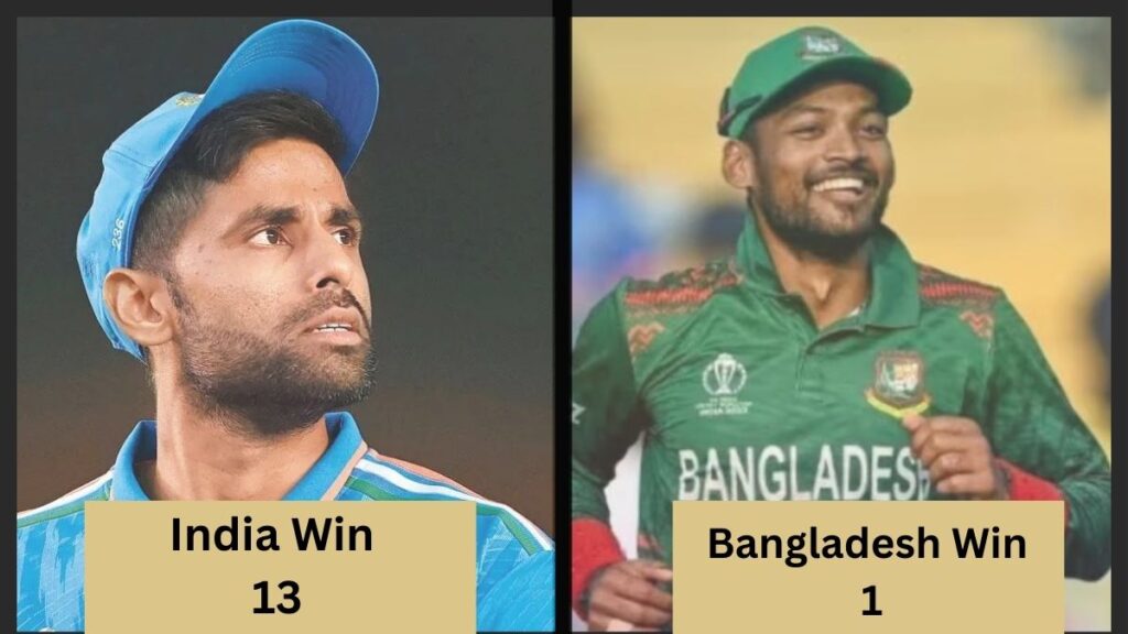 india bangladesh head to head